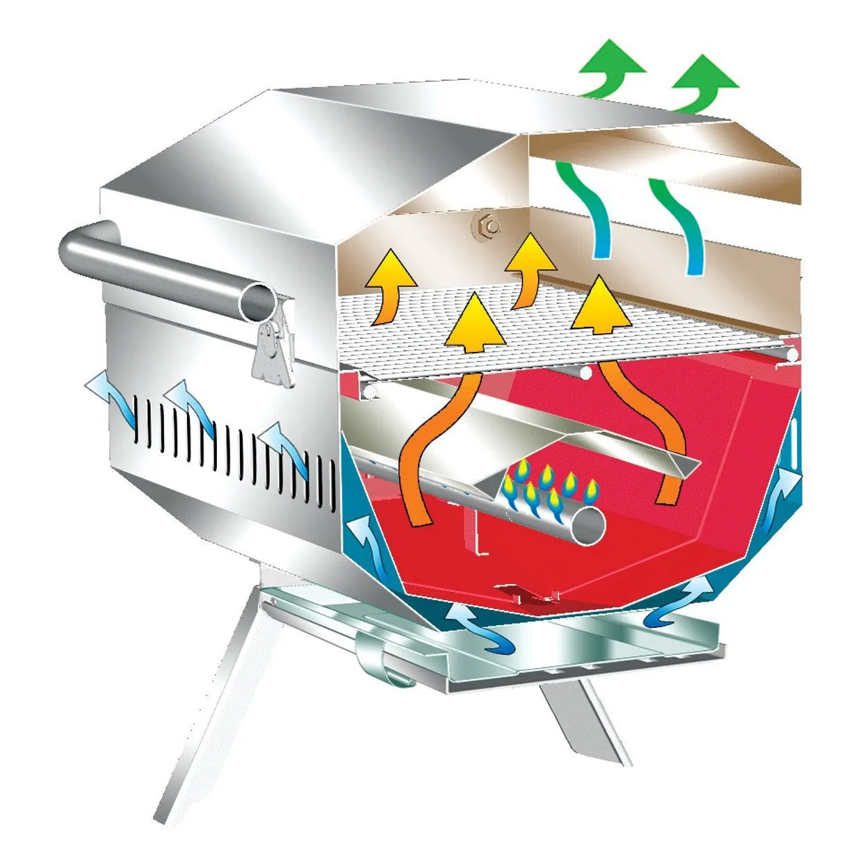ChefsMate Gas Grill - New Zealand