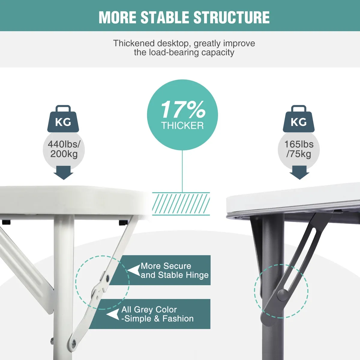 Lightweight Portable Square Card Table with Folding Legs