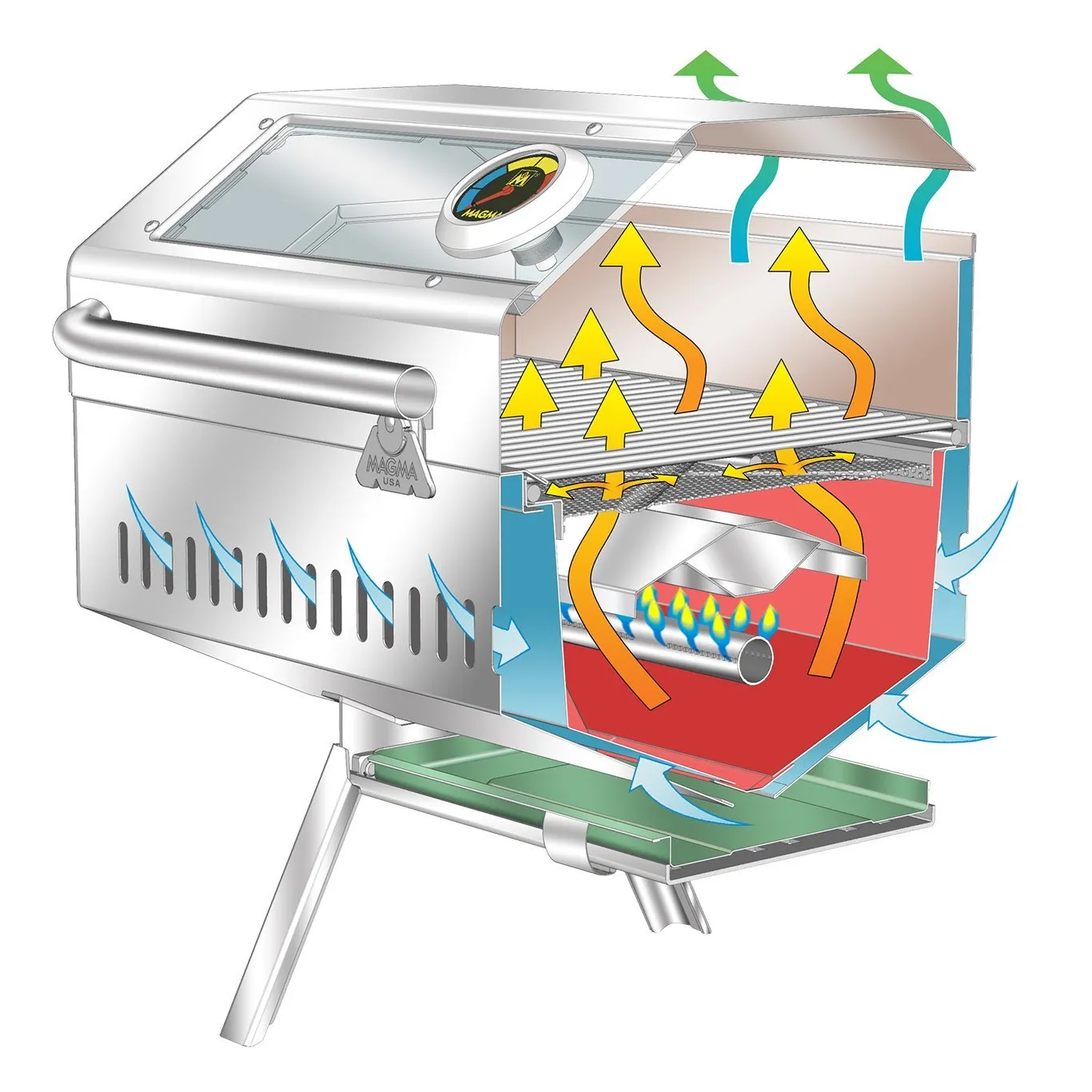 Newport Infrared Gas Grill - Australia